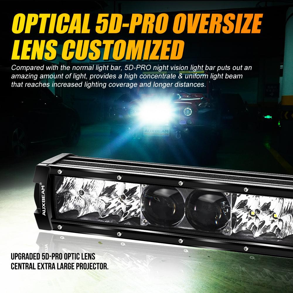 5D Projector