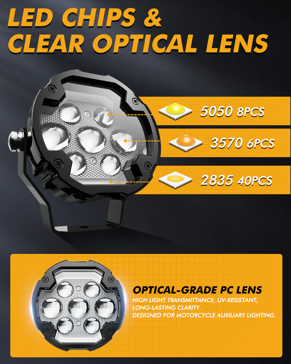 Optical Technology