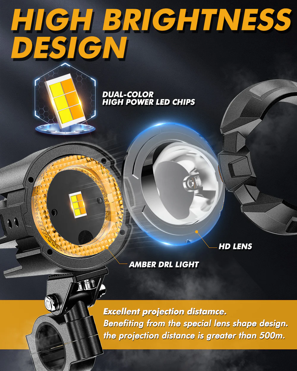 HD Lens