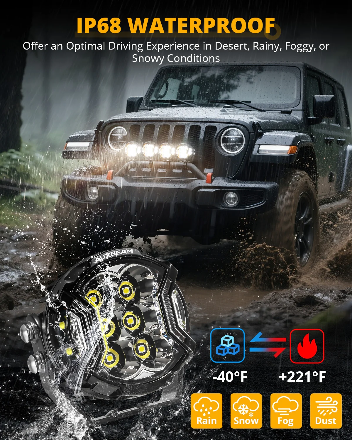 Waterproof Design
